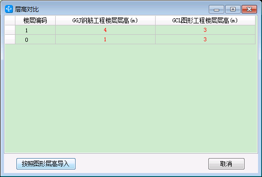 广联达服务新干线