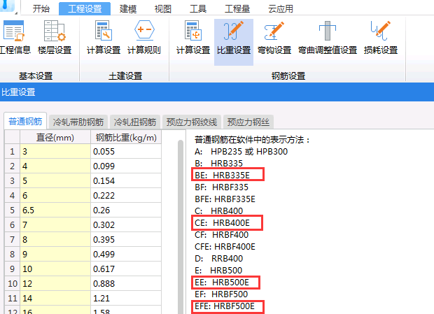 工程中钢筋型号带e是什么钢筋,如何输入?