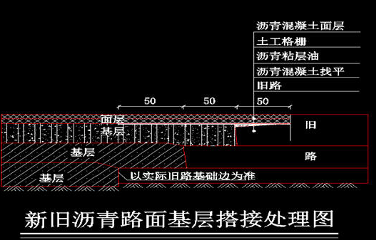 不出量