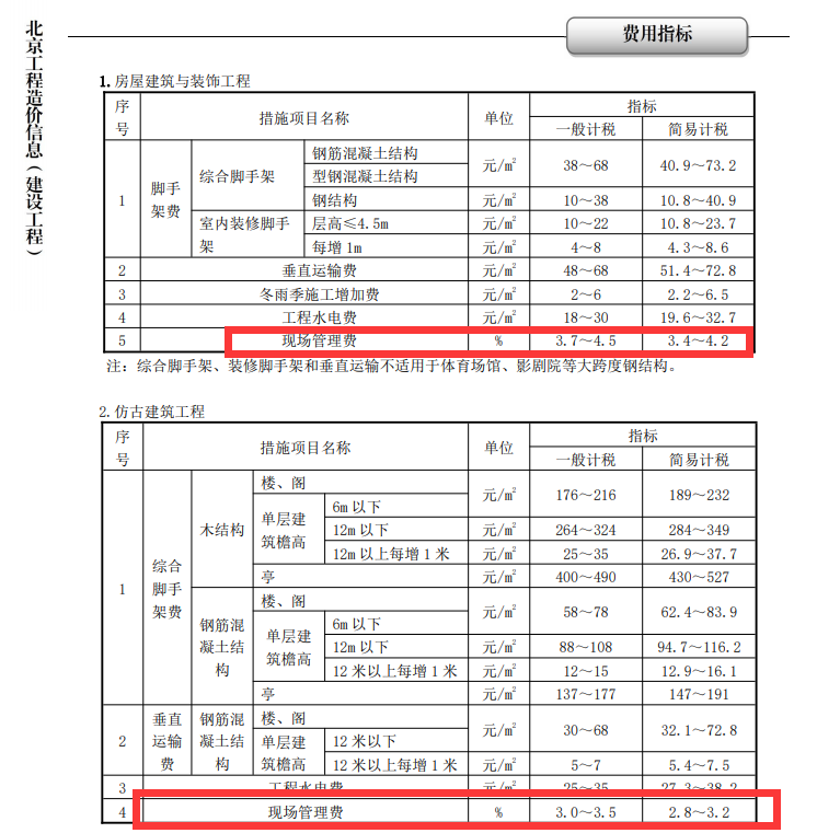 记取安装费用