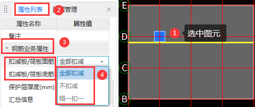 底筋